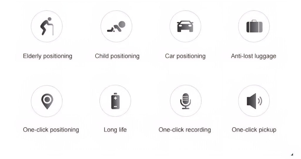 Real Time GPS Tracker Device with Sound Recording, Mini Wireless Portable Device, Map Integration for Car, Bike, Kids, Elderly people & Pets for Safety