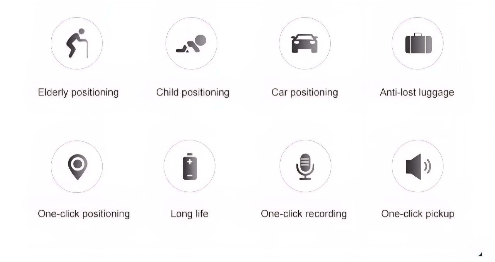 Real Time GPS Tracker Device with Sound Recording, Mini Wireless Portable Device, Map Integration for Car, Bike, Kids, Elderly people & Pets for Safety